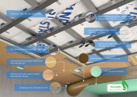 Стандартиш Потолок – КС/БСС-ЕС-ЭКО MAT