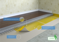 Стандартиш Пол – ПСТ/ФЛ-Аква