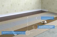 Стандартиш Пол – ПЧ/ФЛ-ЕС-ГВЛ