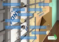 Стандартиш Стена – КС/БСС-ЕС-ЭКО MAT