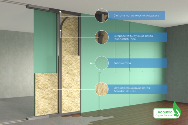 Вибролента Standartish Tape