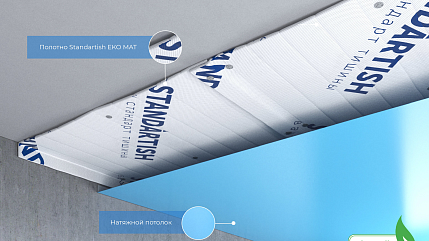 Профессиональный монтаж акустических и звукоизолирующих конструкций